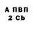 ТГК гашишное масло Tenecia Ford
